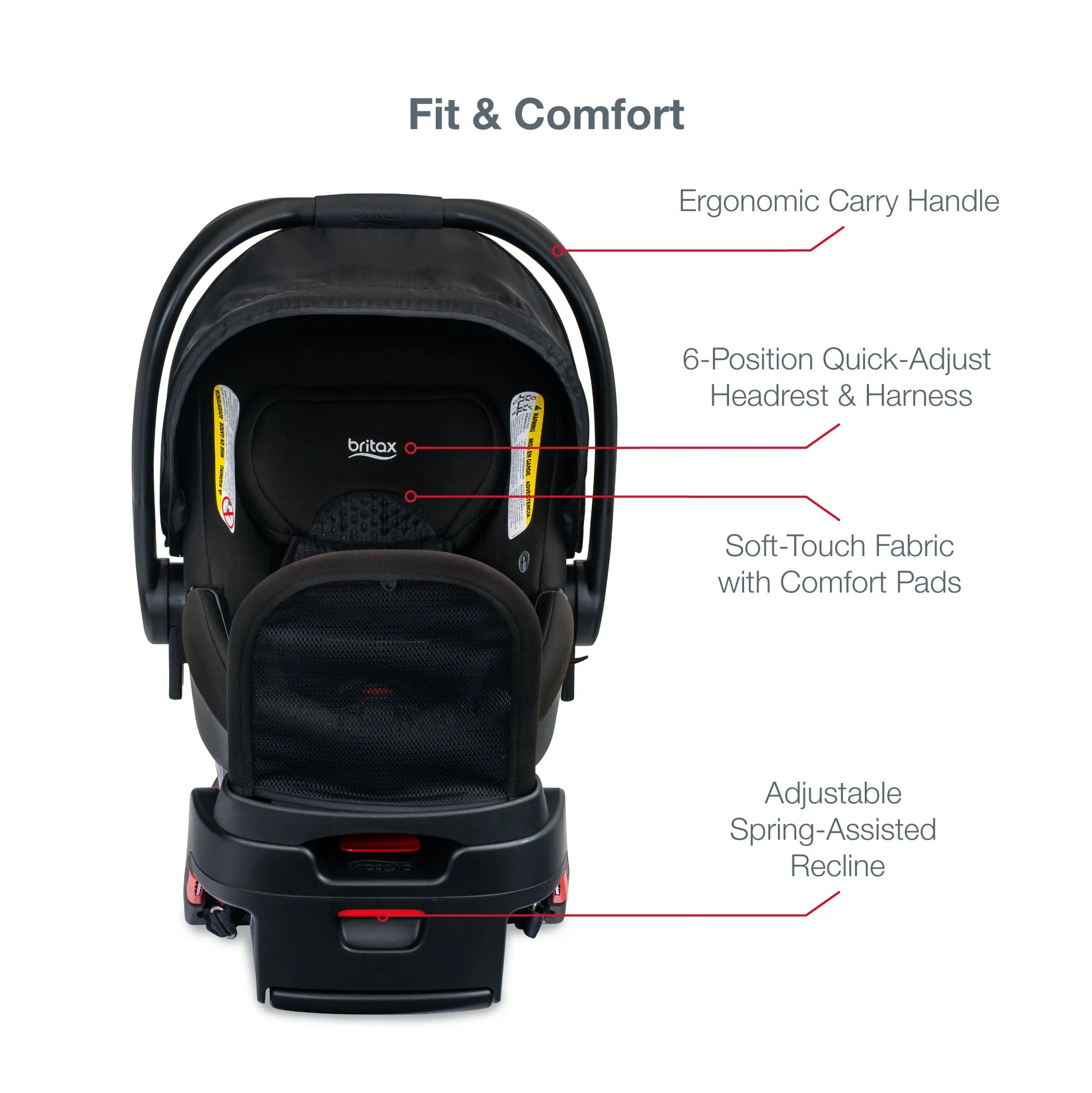 Britax B-Free   B-Safe Gen2 Flexfit Plus Travel System