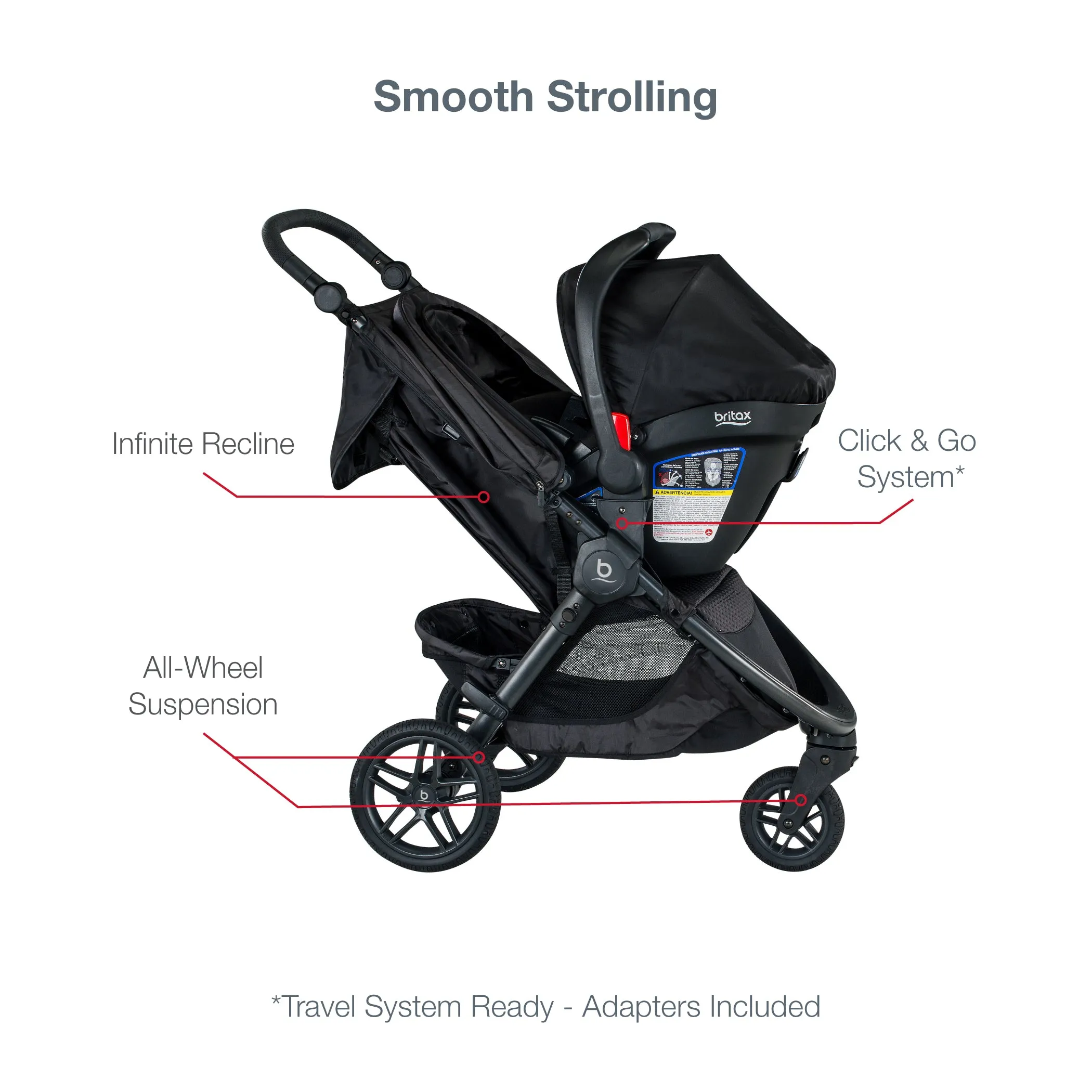 Britax B-Free   B-Safe Gen2 Flexfit Plus Travel System