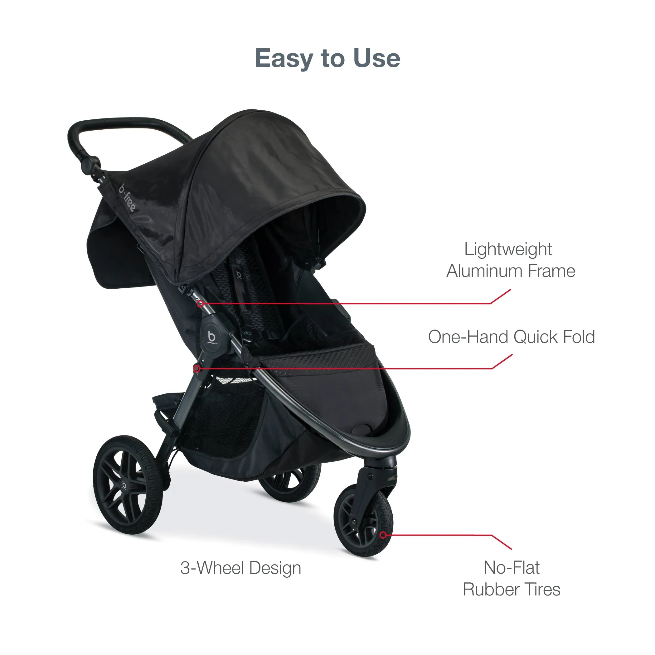 Britax B-Free   B-Safe Gen2 Flexfit Plus Travel System