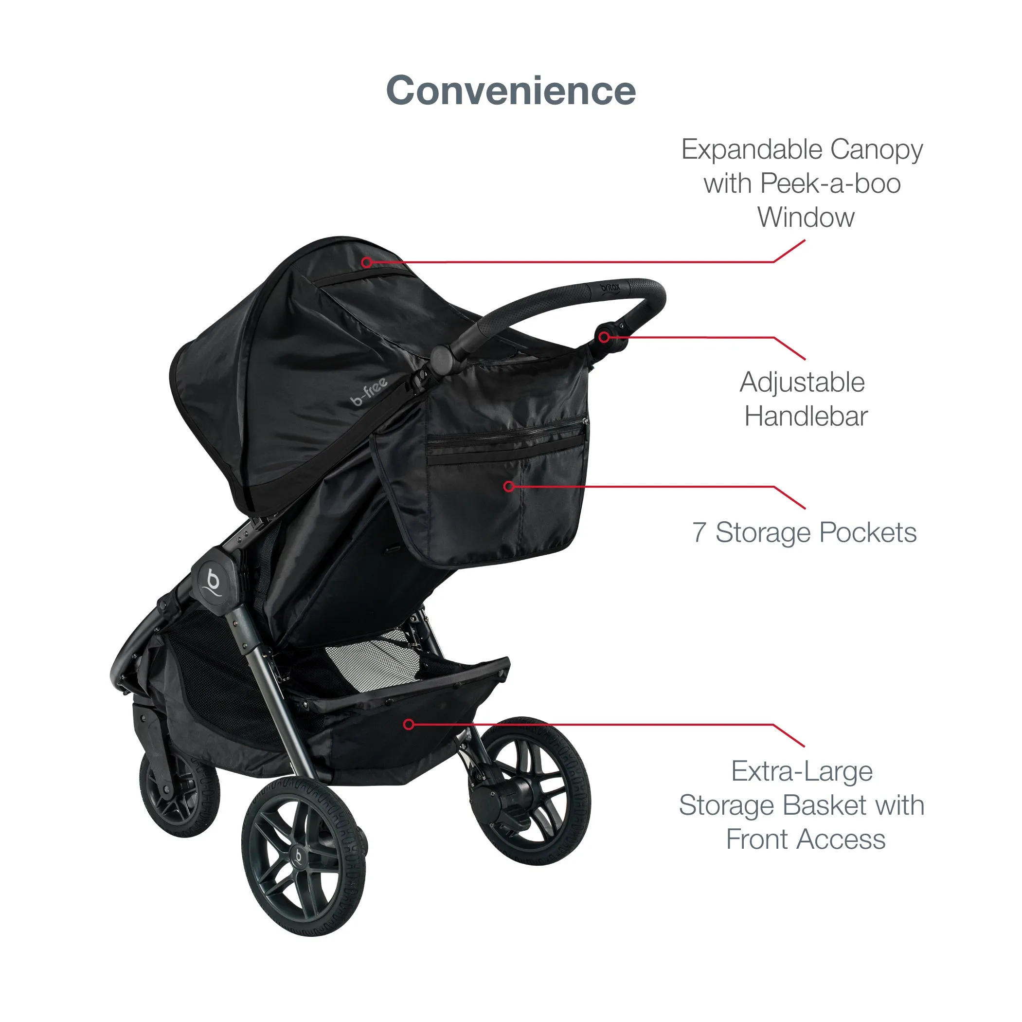 Britax B-Free   B-Safe Gen2 Flexfit Plus Travel System