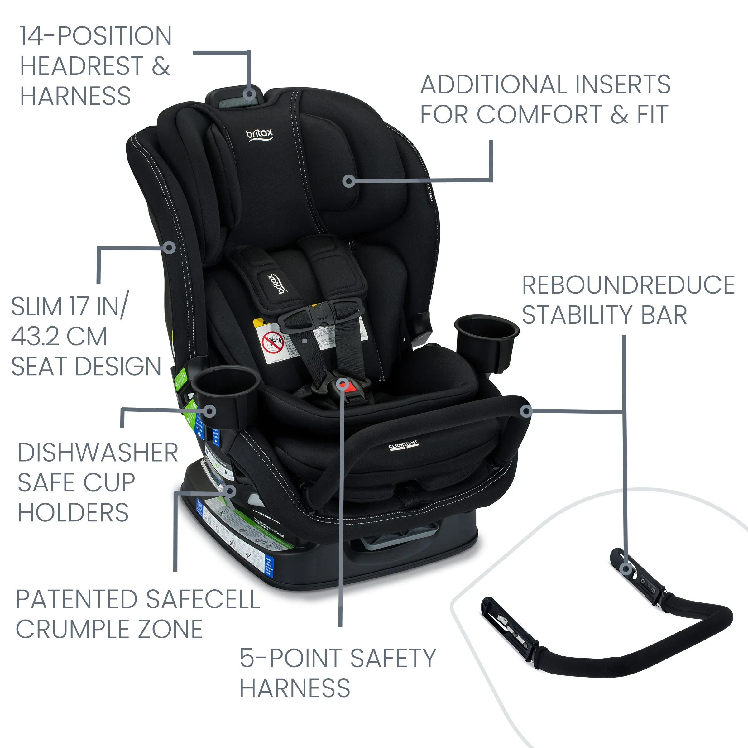 BRITAX Poplar S Convertible Car Seat