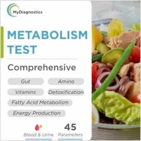 Metabolism Test - Comprehensive At-Home Metabolism Screening In Mumbai