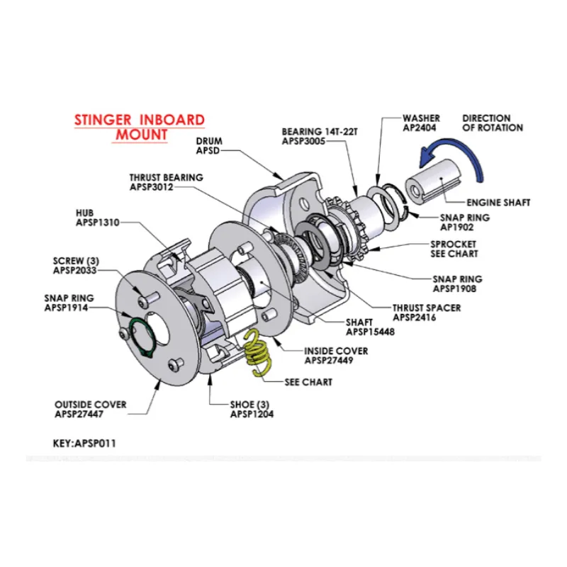 Noram Premier Stinger Clutch Cartridge Cover Bolt